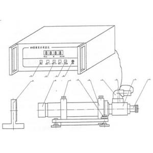 HC99型 高精度數(shù)顯精密測微自準(zhǔn)直儀