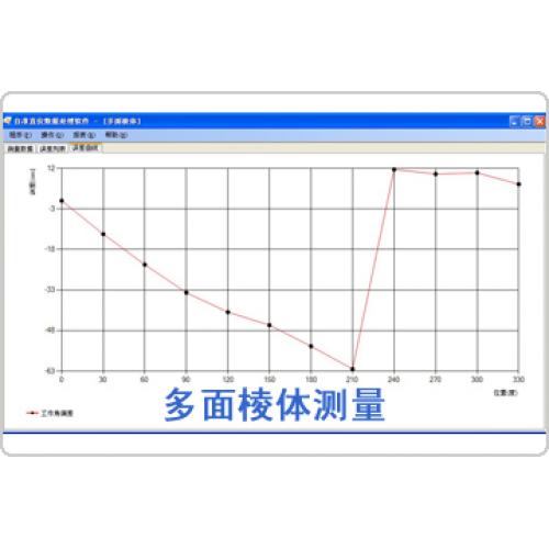 多面棱體測量數據分析軟件包