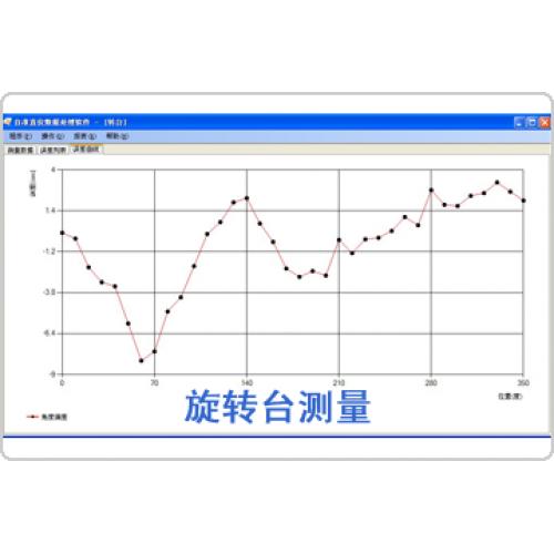 旋轉(zhuǎn)臺(tái)測(cè)量數(shù)據(jù)分析軟件包