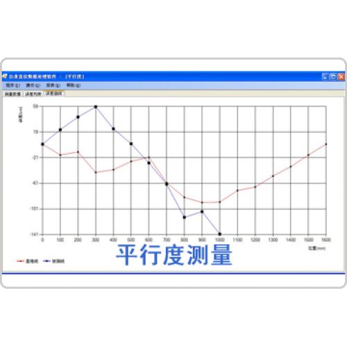 平行度測量數據分析軟件包