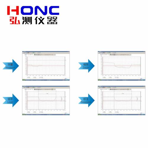 微觀輪廓測量評定軟件/MICRO PROFILE EVALUATION SOFTWARE