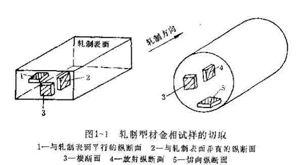 【技術(shù)交流】金相分析技術(shù)及其應(yīng)用-1.jpg