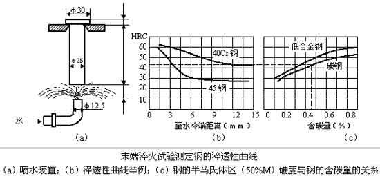 EQM-3000端淬試驗機-1.jpg