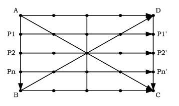 平面度測量數據分析軟件包