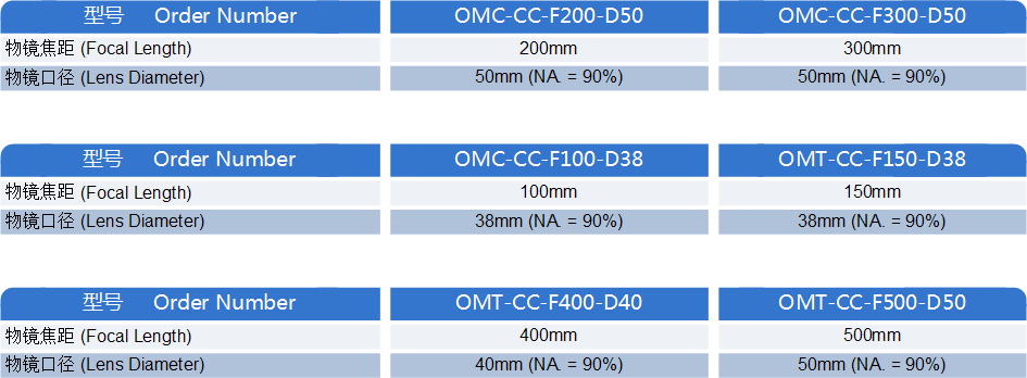 HCOMC系列 電子平行光管/準直望遠鏡 【HCOMC-F100/F150/F200/F300/F400/F500】