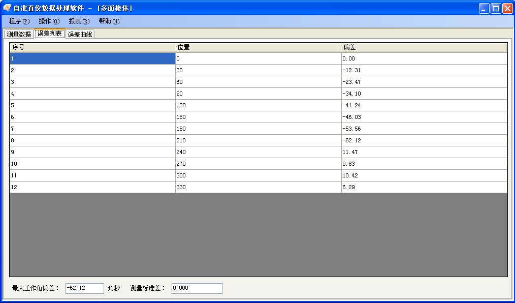 多面棱體測量數據分析軟件包