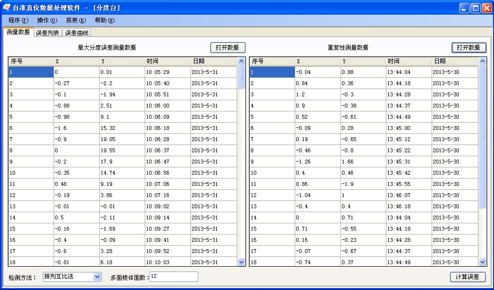 分度臺測量數據分析軟件包