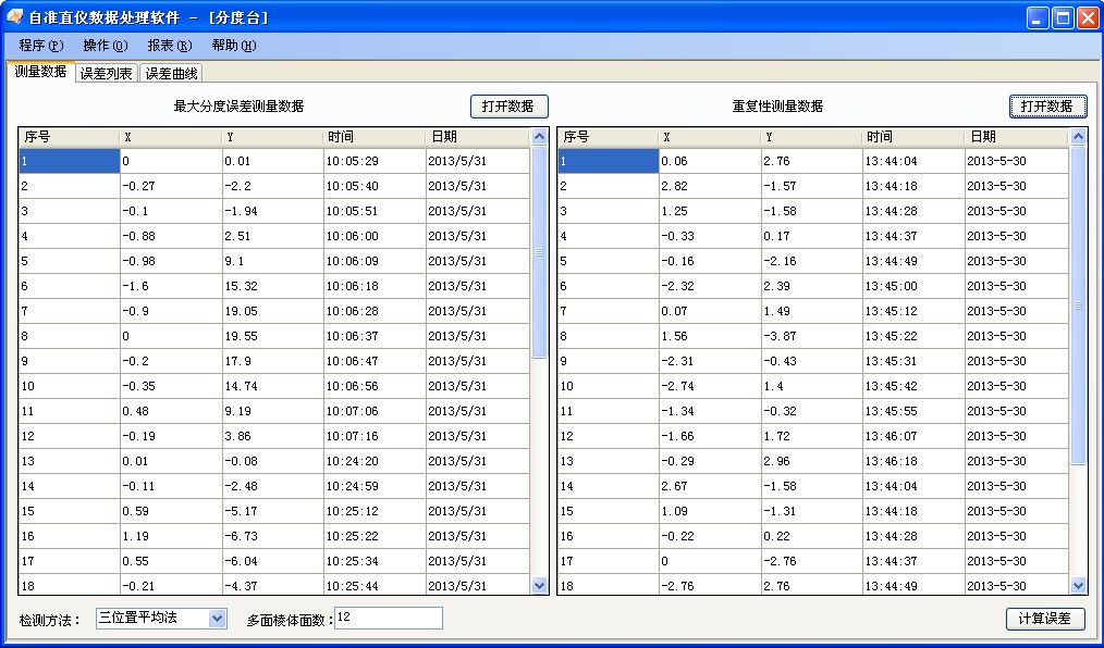 分度臺測量數據分析軟件包