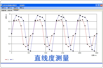 直線度測量數據分析軟件包