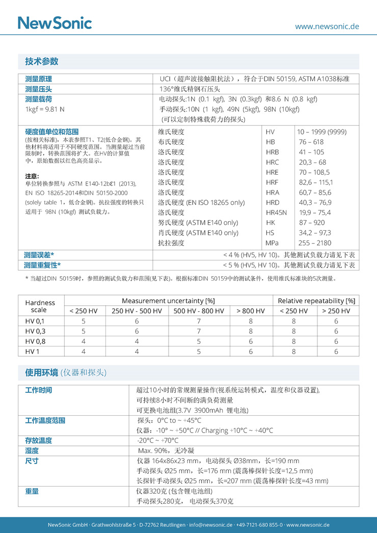 NewSonic_SonoDur3_Flyer_A4_4S_EN_頁面_3_副本.jpg