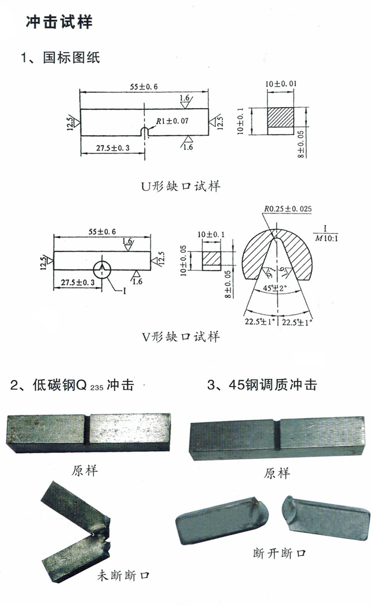 沖擊試樣_副本.jpg