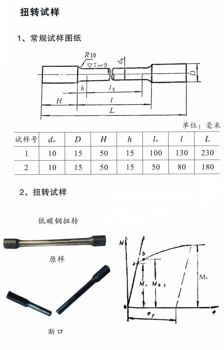 扭轉(zhuǎn)試樣_副本.jpg