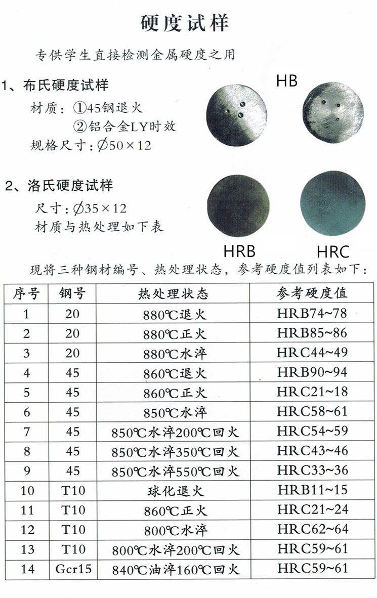 硬度試樣_副本.jpg