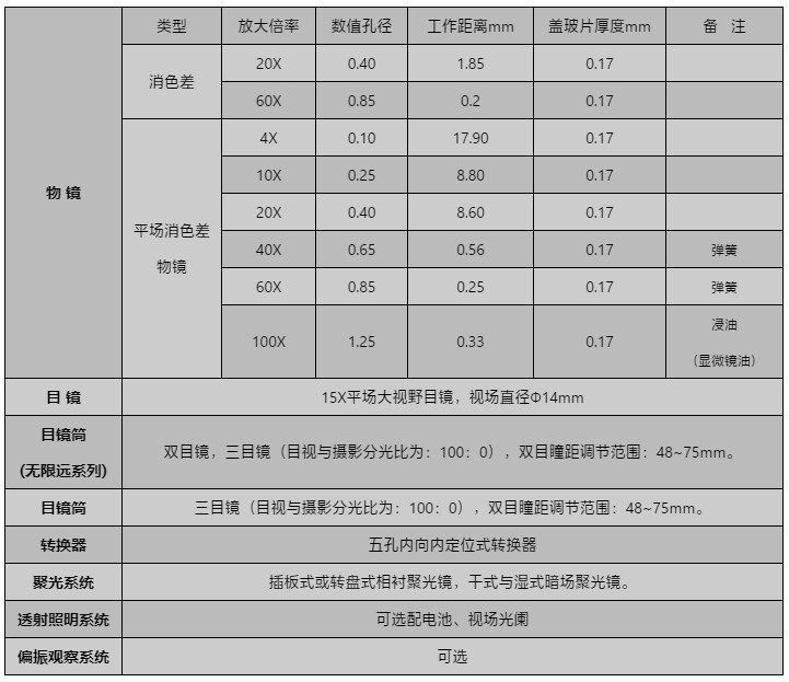 L2600選配附件.jpg