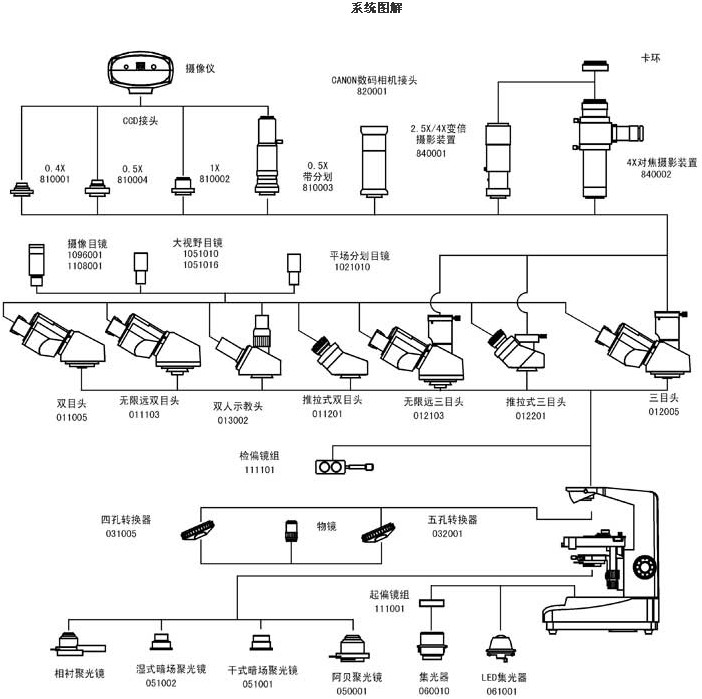 L1800系統圖解.jpg