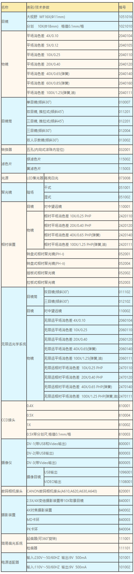 L1650選配附件.jpg