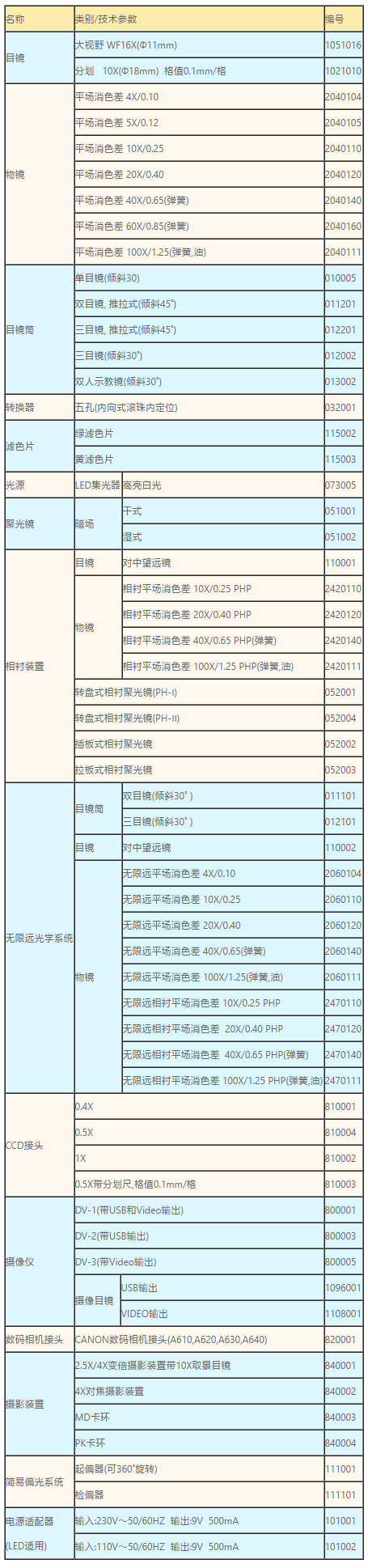 L1350選配附件.jpg