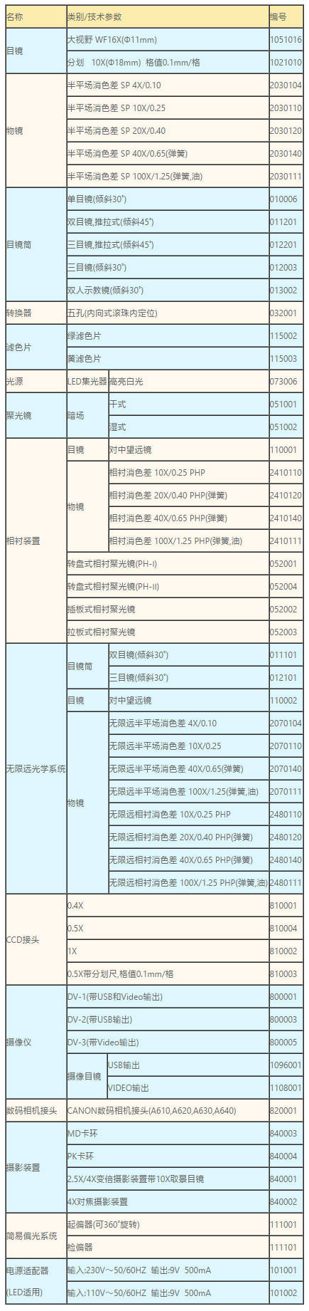 L12000選配附件.jpg