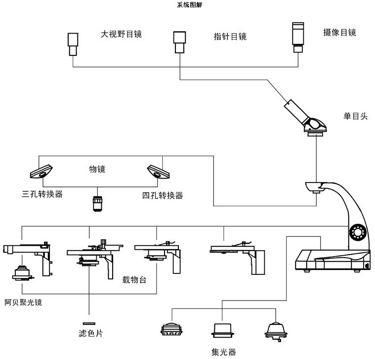 L790系統(tǒng)圖解.jpg