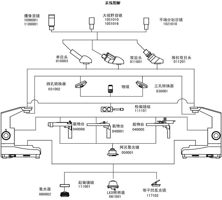 L135系統(tǒng)圖解.jpg