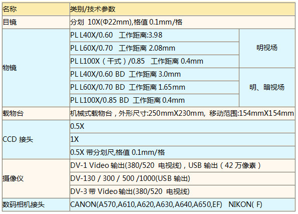 XJL-20BDDIC選配附件.jpg