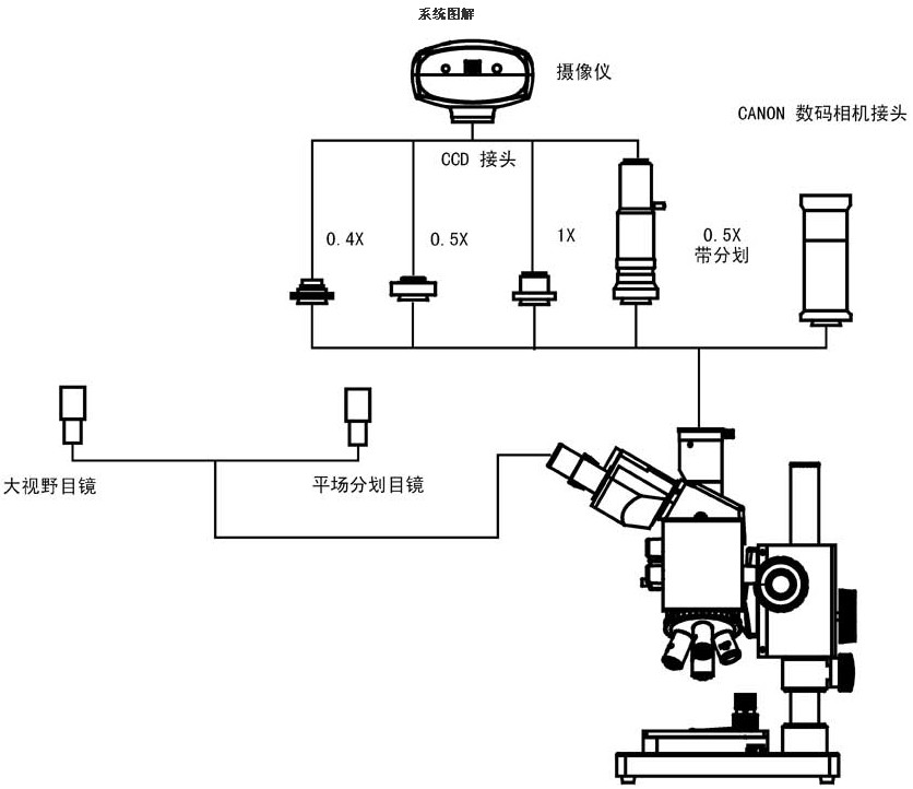 ICM-100、100BD系統圖解.jpg