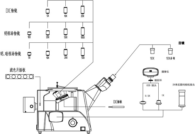 XJL-20DIC系統圖解.jpg