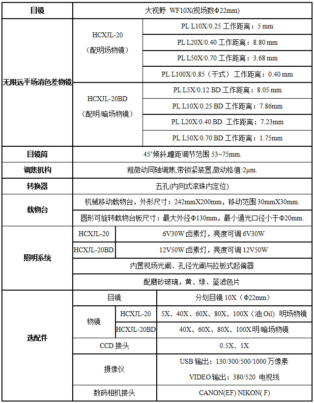 XJL-20、20BD技術(shù)指標.jpg