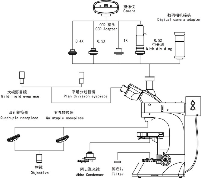 L3230L3203L3220L3230BD系統(tǒng)圖解.jpg