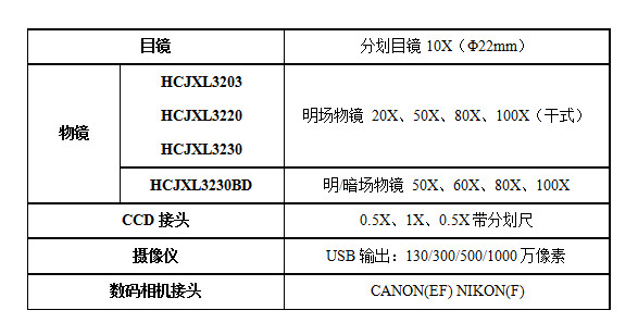 L3230L3203L3220L3230BD選配附件.jpg