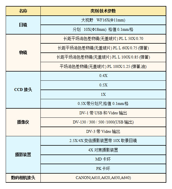 XJL-101選配附件.jpg