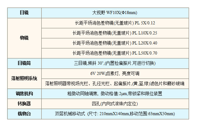 L3003技術(shù)指標(biāo).jpg