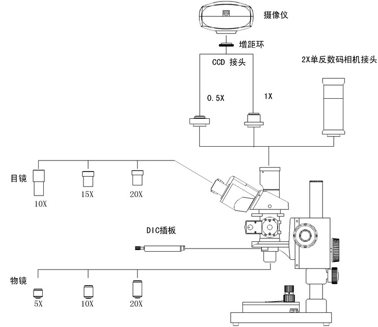 MDIC-100系統圖解.jpg