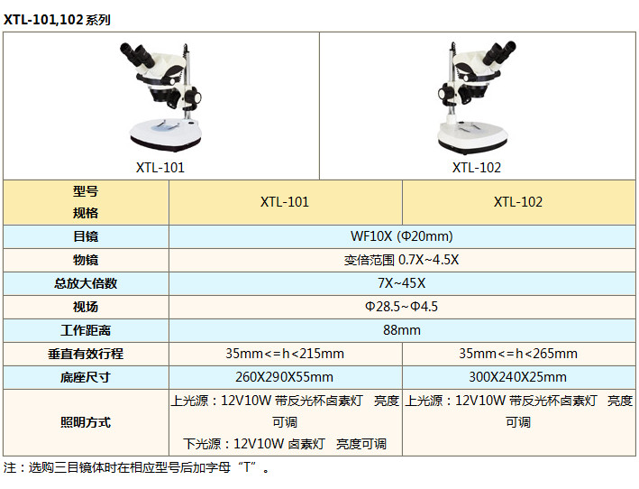 XTL-101、XTL-102.jpg