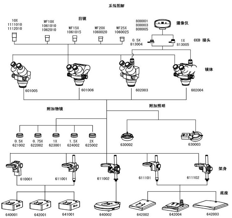 XTL-1、XTL-2、XTL-3、XTL-101、XTL-102、XTL-103系統圖解.jpg