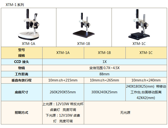 XTM-1系列.jpg