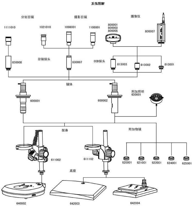 XTM-1、XTM-2系統圖解.jpg