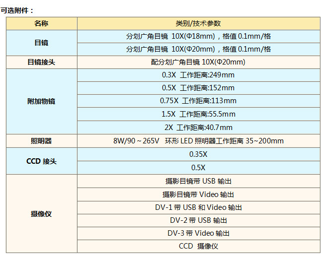 XTM-1、XTM-2選配附件.jpg