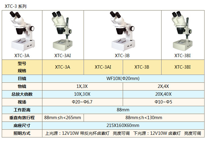 XTC-3系列 技術指標.jpg