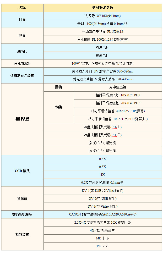 L2001選配附件.jpg