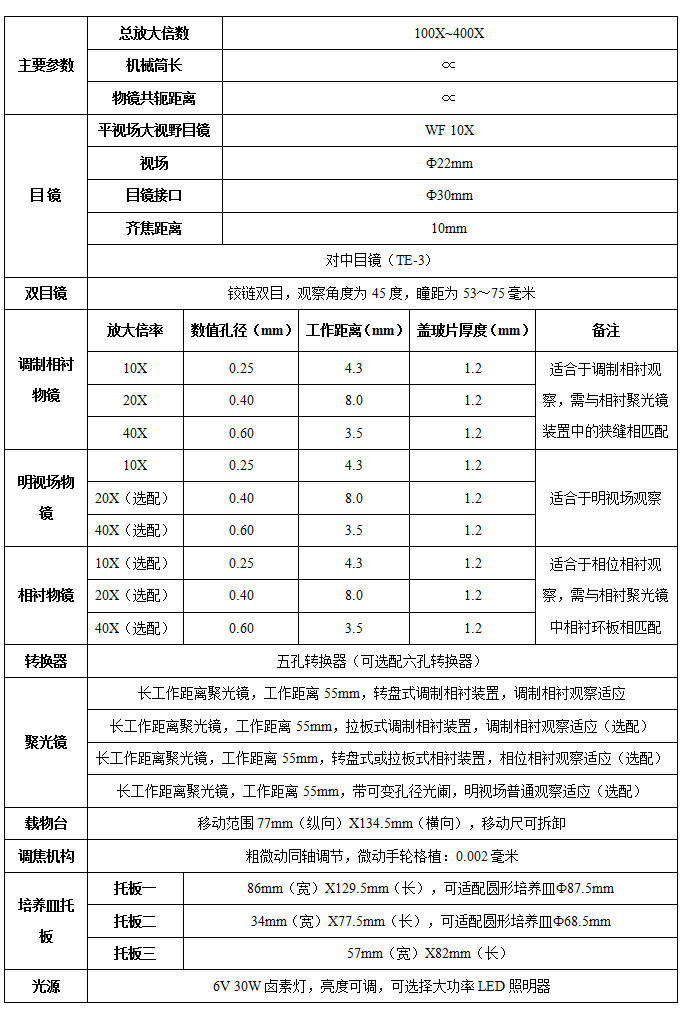 XDS-3PMC技術指標.jpg