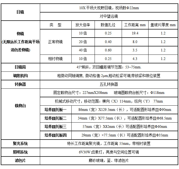 XDS-3技術指標.jpg