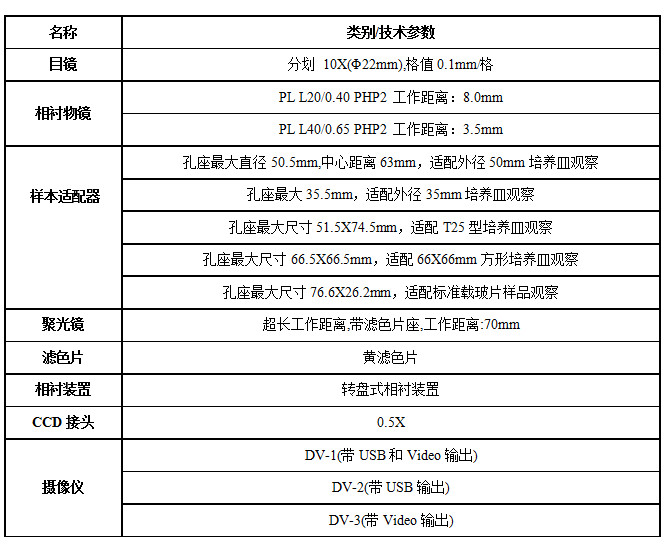 XDS-3選配附件.jpg