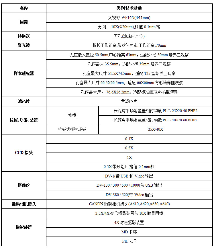 XDS-2選配附件.jpg