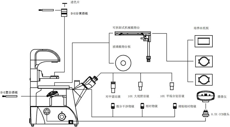 XDS-3DIC系統(tǒng)圖解.jpg