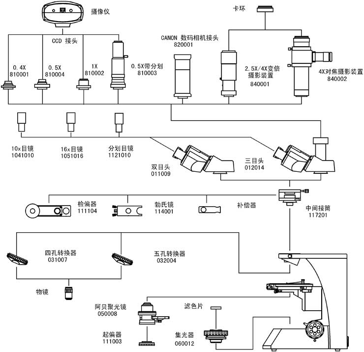 XPL-1、XPL-2系統圖解.jpg