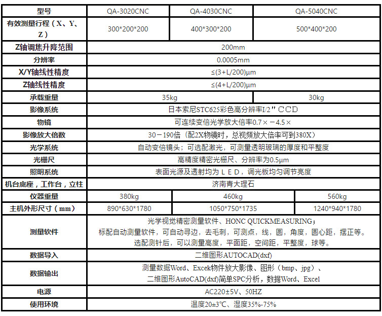 QA-CNC技術指標.jpg