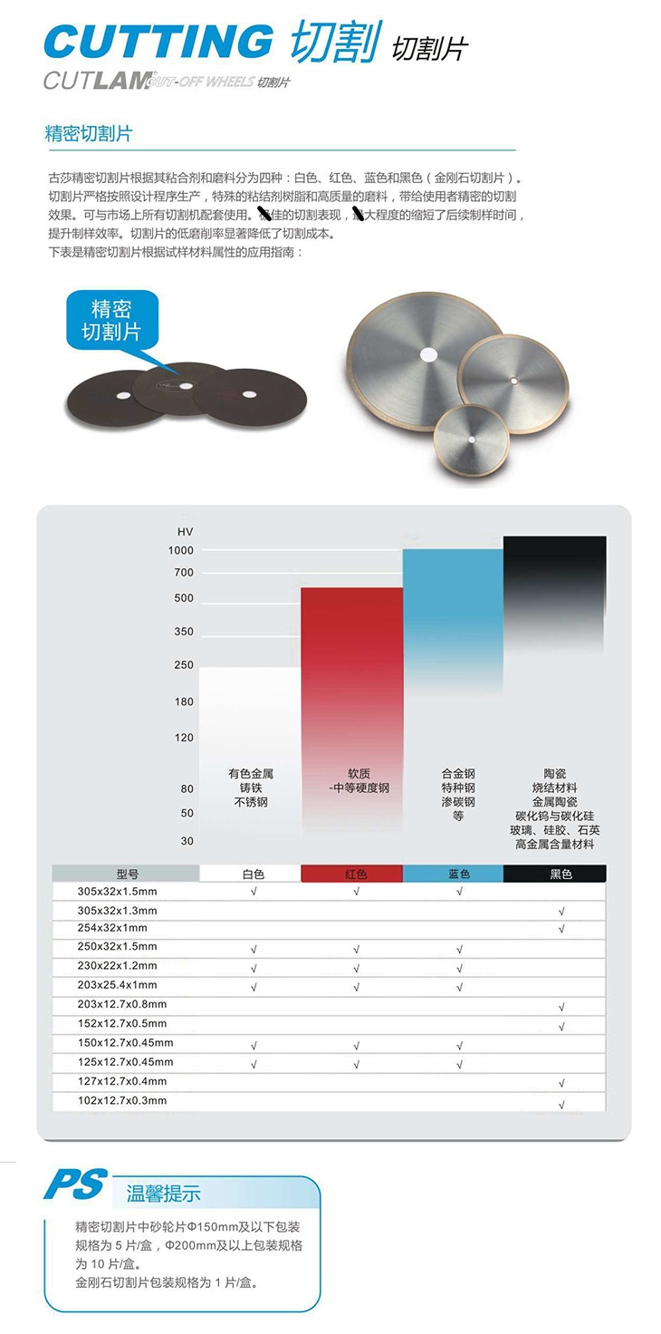 精密金剛石切割片_副本.jpg